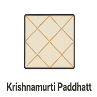 Krishnamurti Paddhati Expert